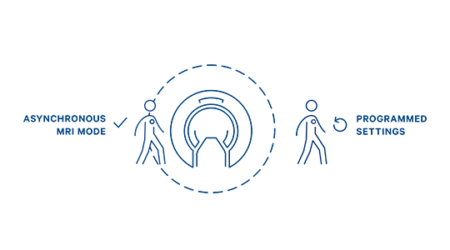 AutoMRI™ AUTOMRI 1