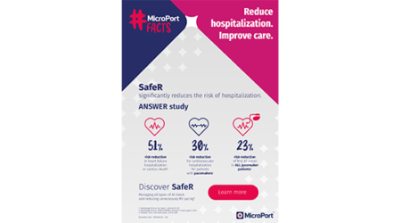 SafeR™ Infographies Sa 1