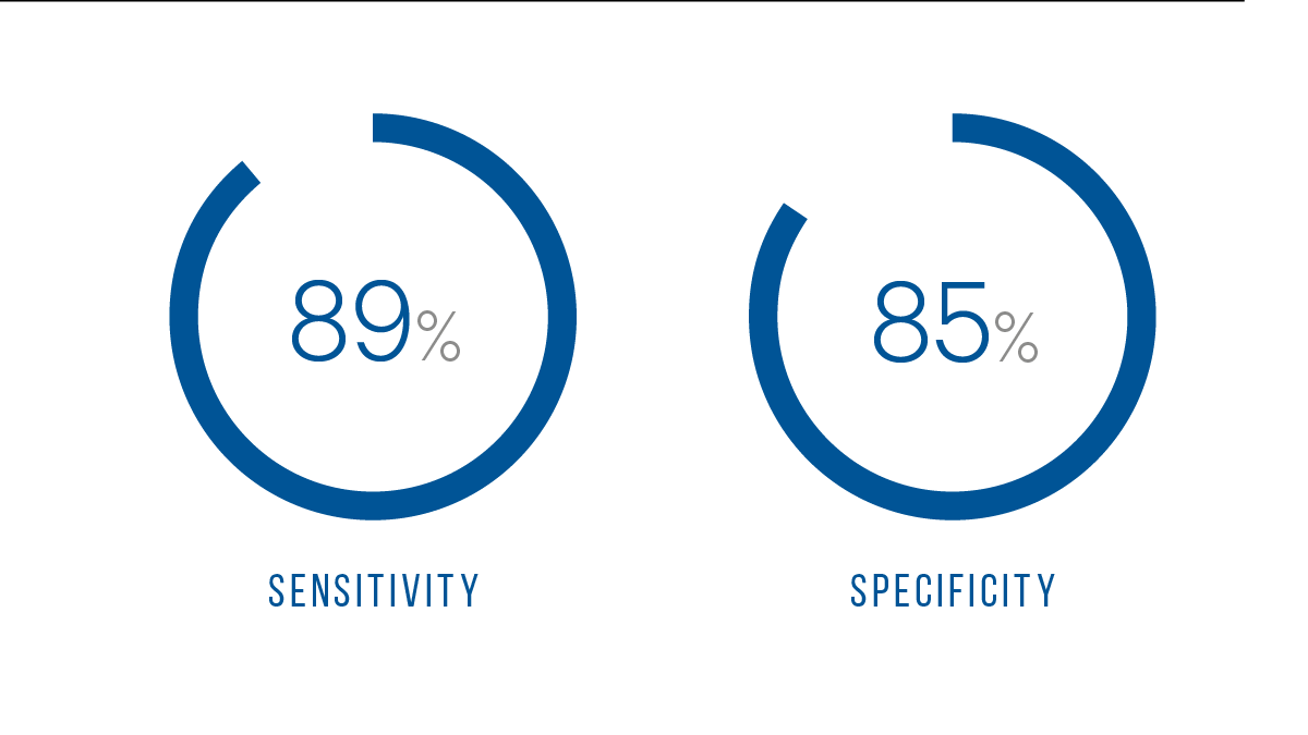 SAM™ Sam dream study 1